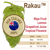 Rakau (NZ) Hops